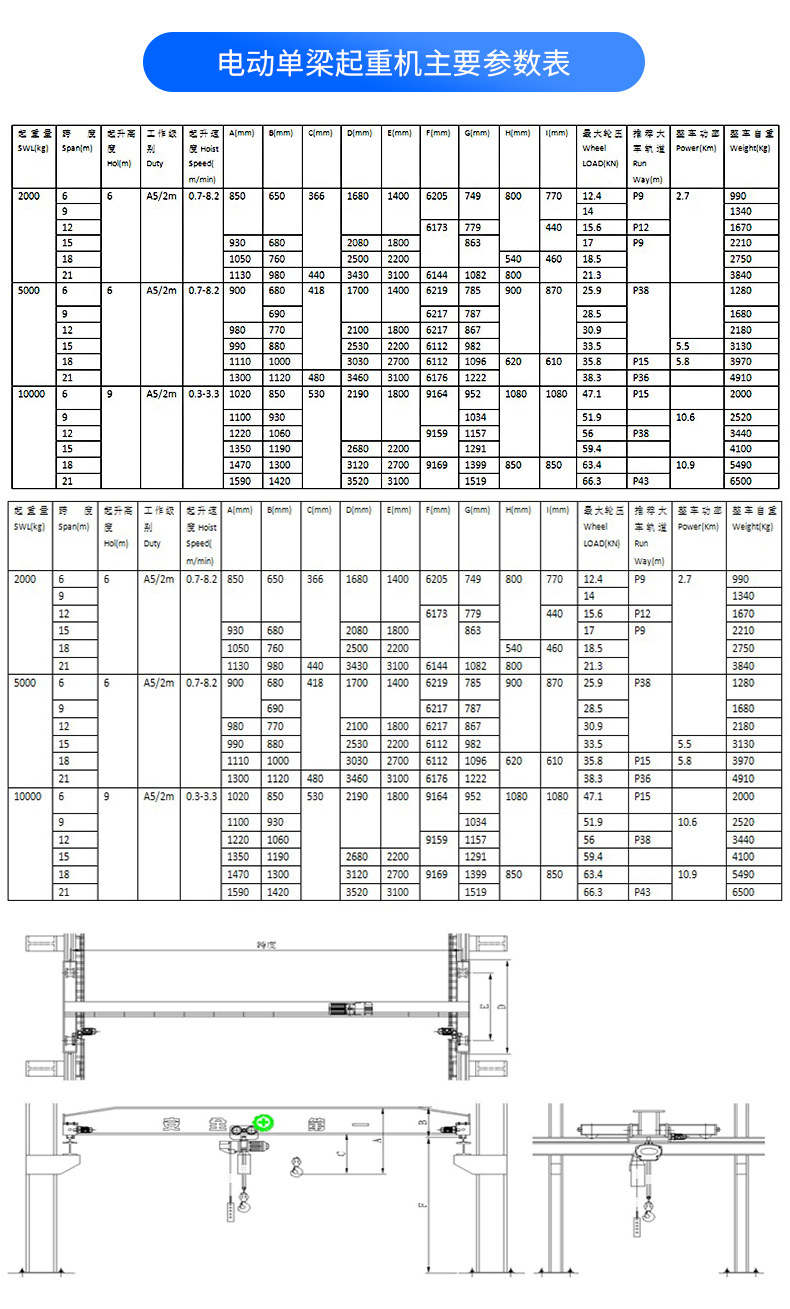 1663121382121312.jpg 單梁參數(shù).jpg